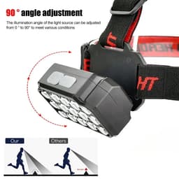 Lampe Frontale LED Rechargeable avec UV SQ-818-UV - مصباح الرأس القابل للشحن بإضاءة مزدوجة 3