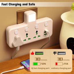 Multiprise Murale LED avec 2 ports USB-A et 1 port USB-C (charge rapide) – مقبس طاقة مقبس طاقة مع منافذ شحن 8